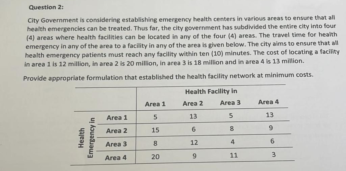 Question 2 : City Government is considering