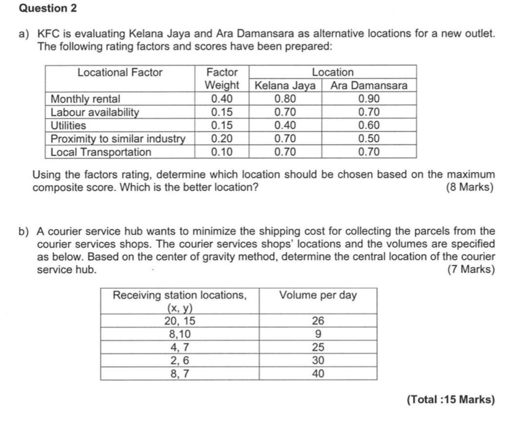 please do help me solve the question!!! Question