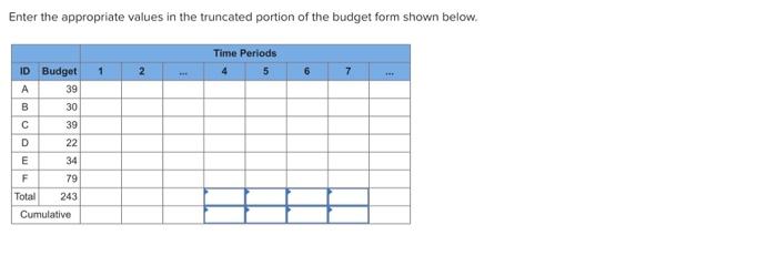 EX8-13 (Algo) Given the time-phased work packages