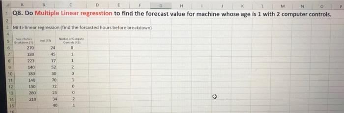 A D F H K . N 108. Do Multiple Linear regresstion