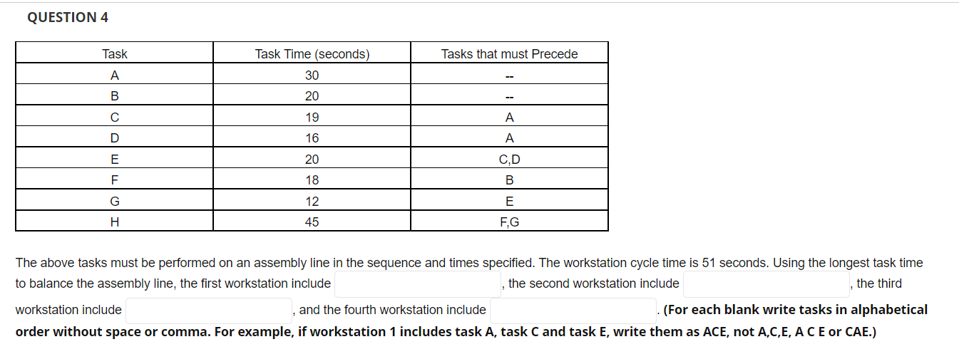 QUESTION 4 Task Task Time (seconds) Tasks that