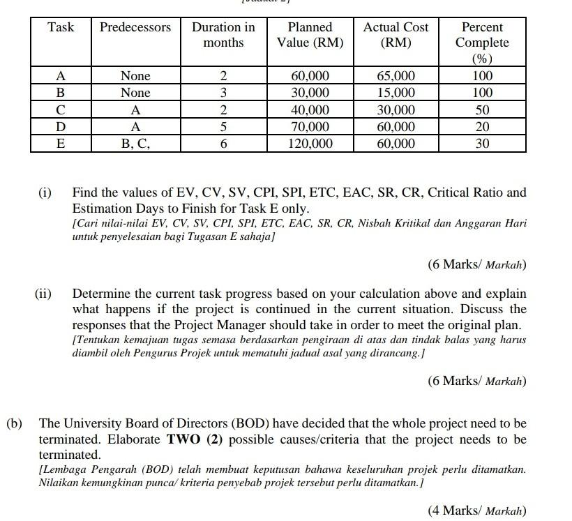 Old MathJax webview Please solve by expert and