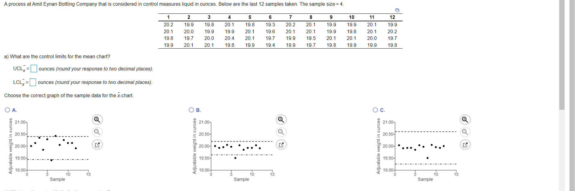 Data table Sample Size, n Mean Factor, A2 2 3 4 5