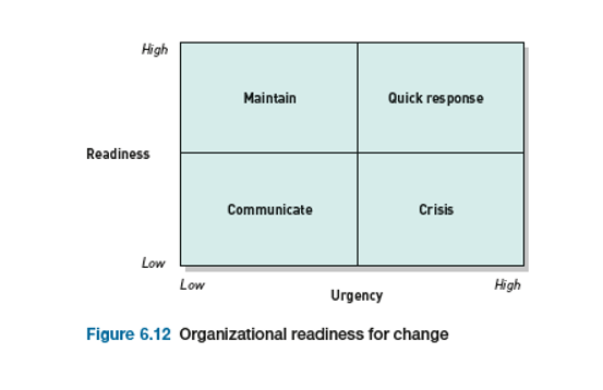 Requirements (SCENARIO EXAMPLES): Read the