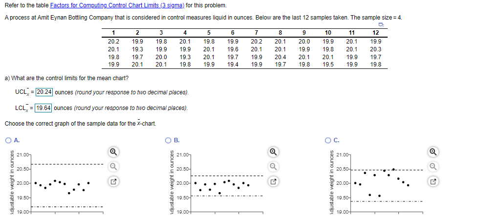 Refer to the table Factors for Computing Control