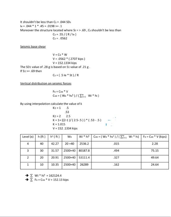 I need today ASAP! please Ive attached the