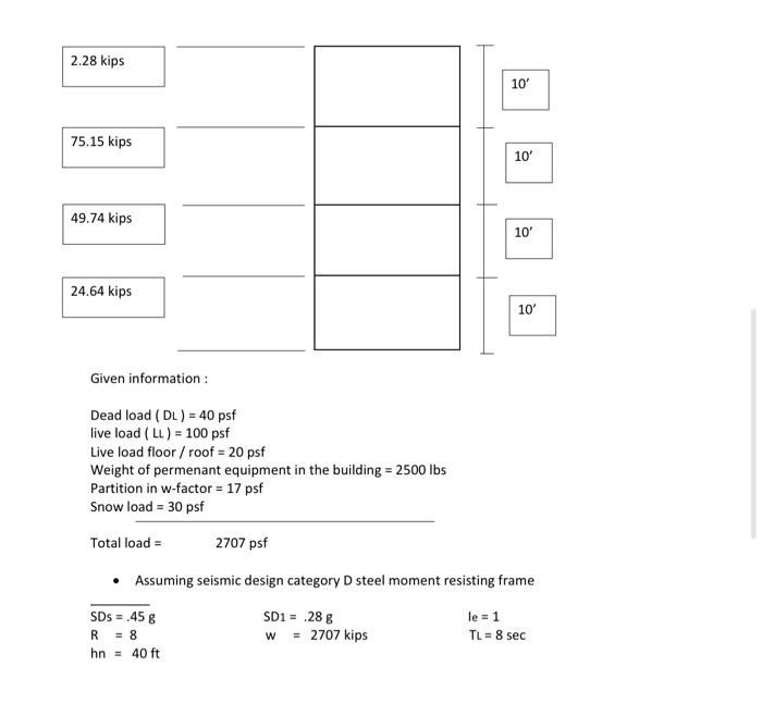 I need today ASAP! please Ive attached the