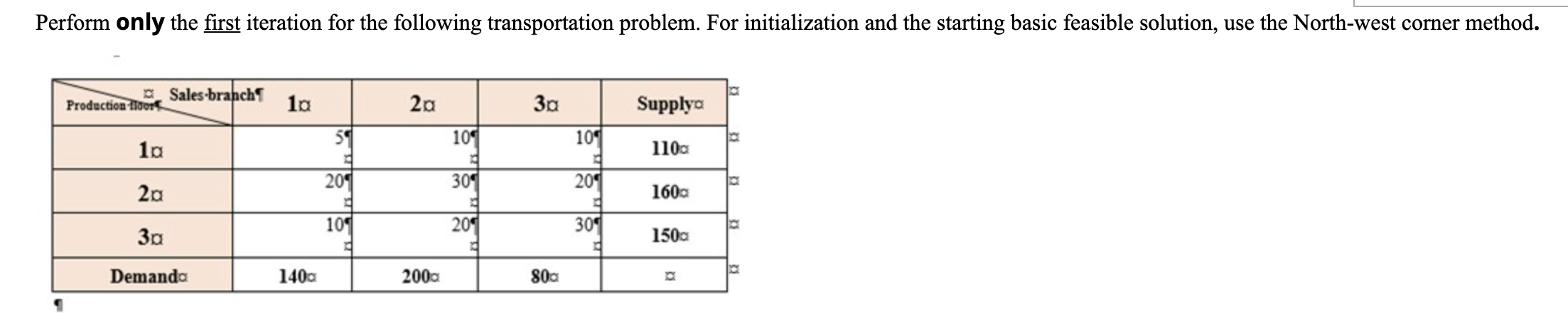Perform only the first iteration for the