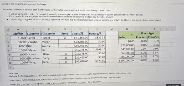 Consider the following scenario and the image