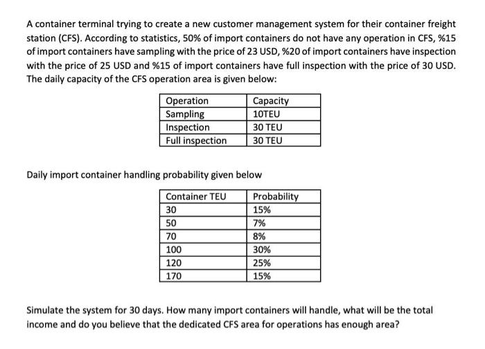 A container terminal trying to create a new
