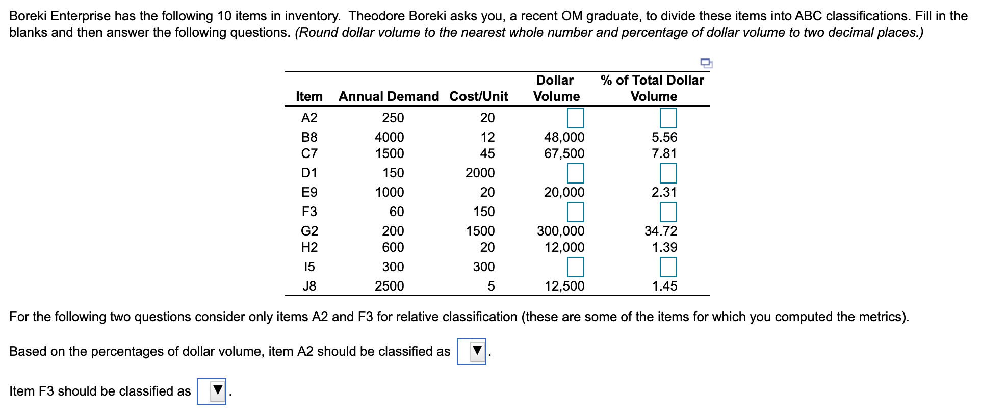 Boreki Enterprise has the following 10 items in