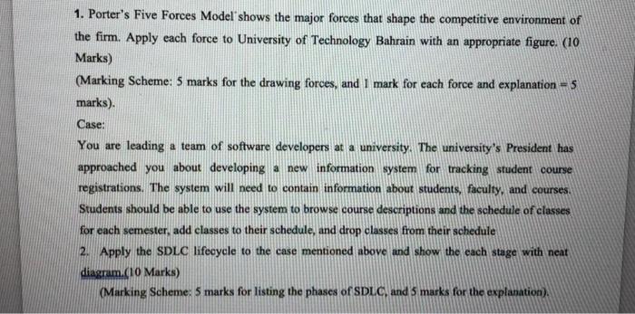 1. Porter's Five Forces Model' shows the major
