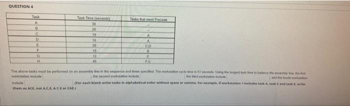 QUESTION 4 Task A Task To condo) 30 Tasks that