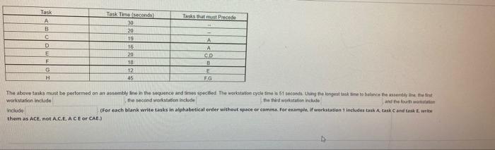 QUESTION 4 Task A Task To condo) 30 Tasks that