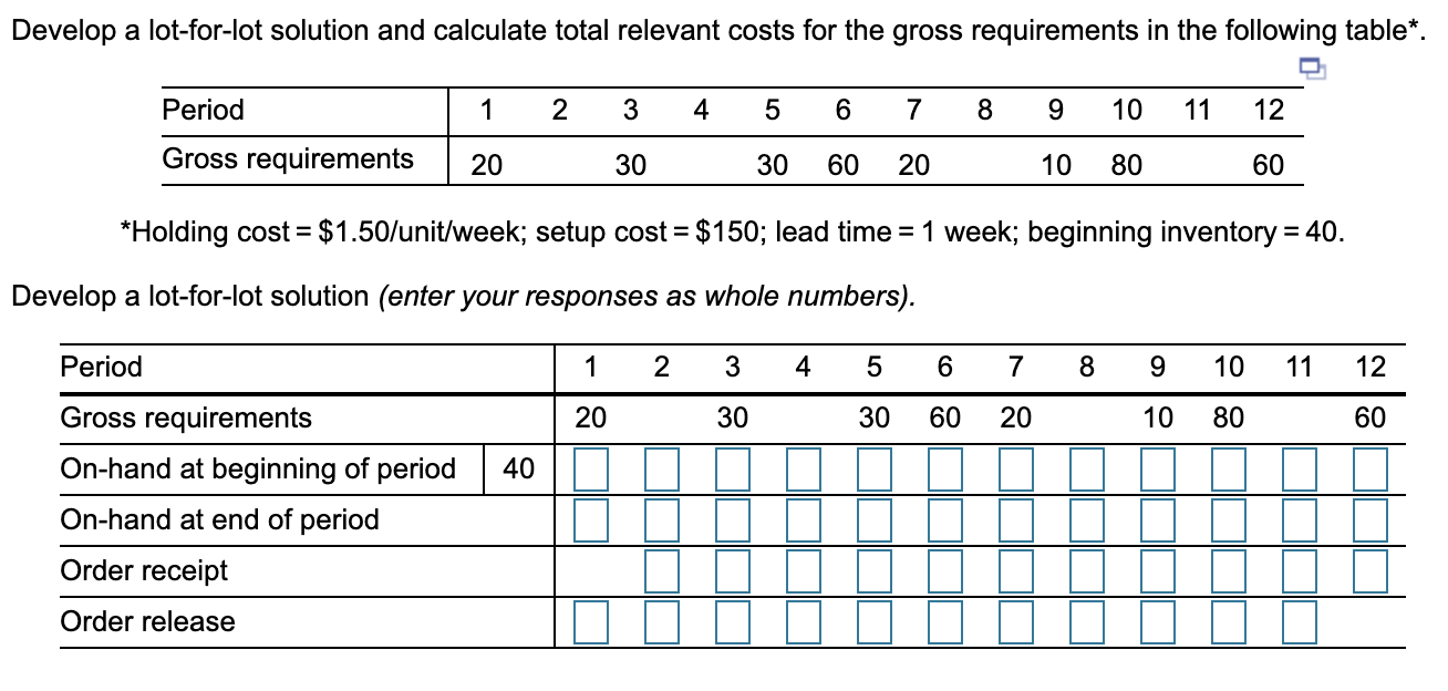 Develop a lot-for-lot solution and calculate