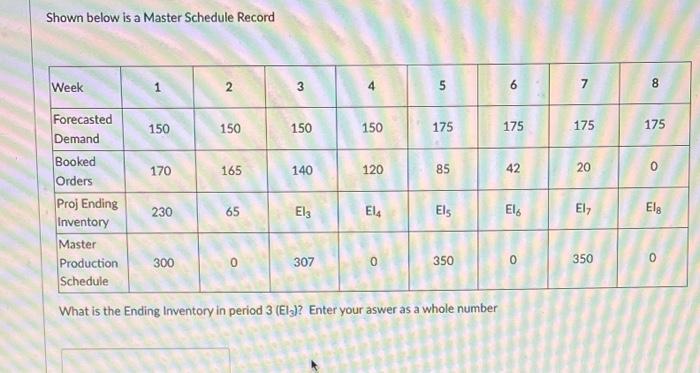 Shown below is a Master Schedule Record Week 1 2.
