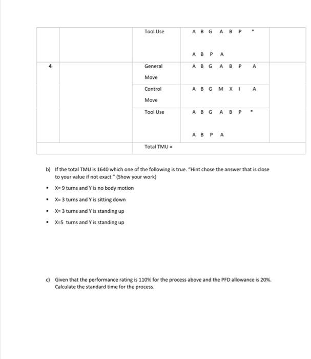 Question 1 a) Develop the activity sequence model