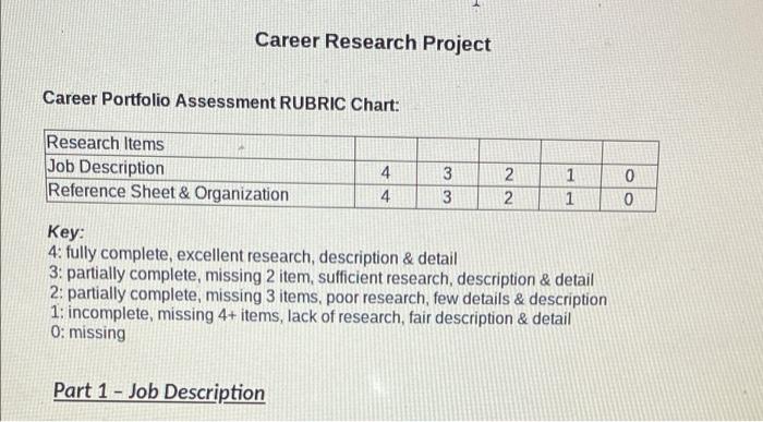 Make a plan A and plan B according to you job