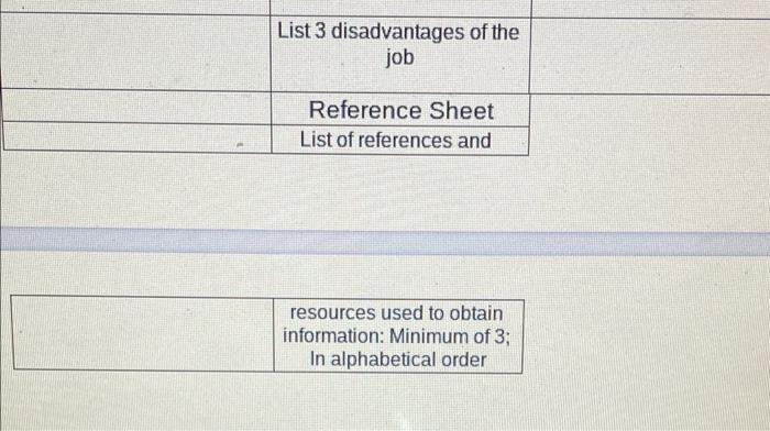 Make a plan A and plan B according to you job