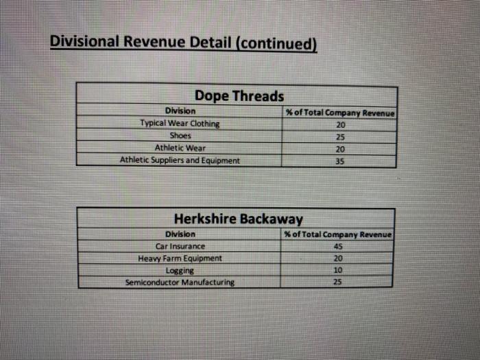 Remaining Time: 1 hour, 17 minutes, 37 seconds