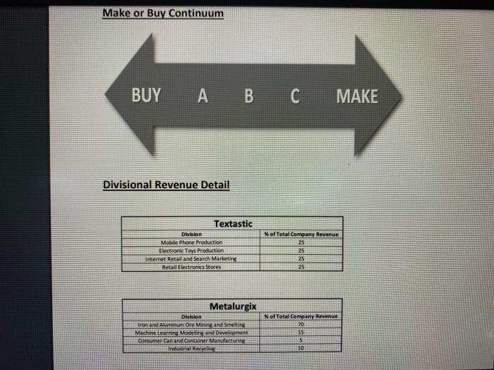 Remaining Time: 1 hour, 17 minutes, 37 seconds