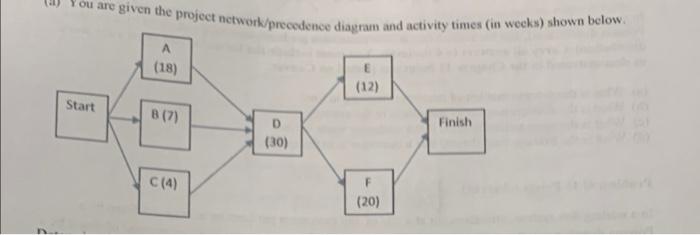 Determine the ES, EF, LS, LF and slack for each