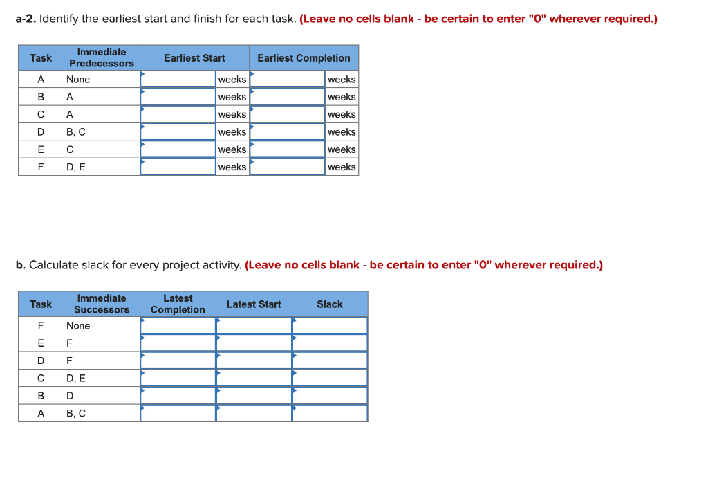 Problem 15-9 (Static) Given the following project