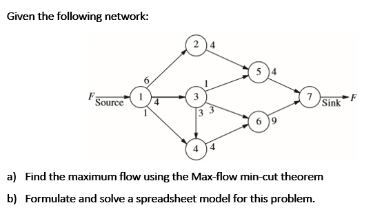 This is the only data/information that is being