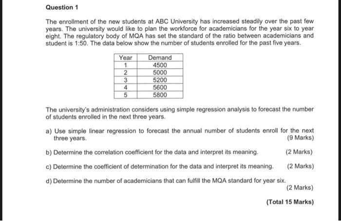 please do help me solve the question!! Year 2