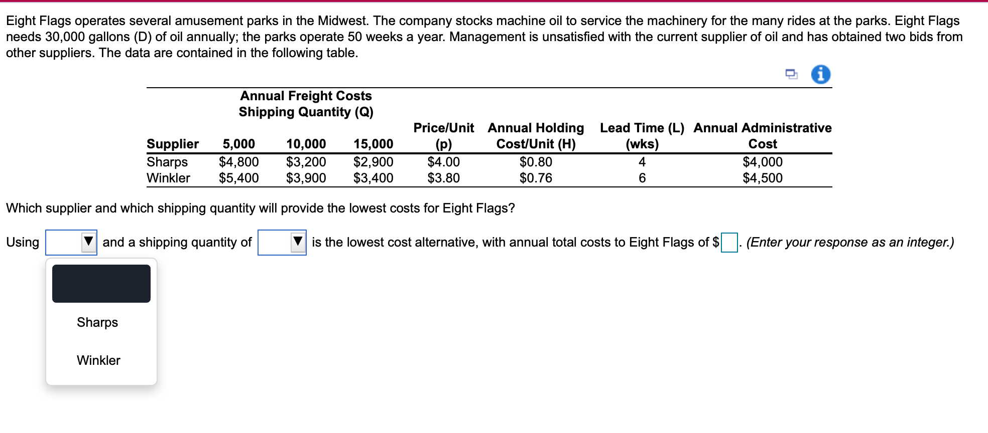 Eight Flags operates several amusement parks in