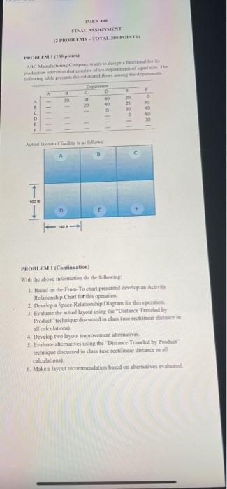 IN FINAL ASSIGNMENT (PROBLEMS-TOTAL POINTS