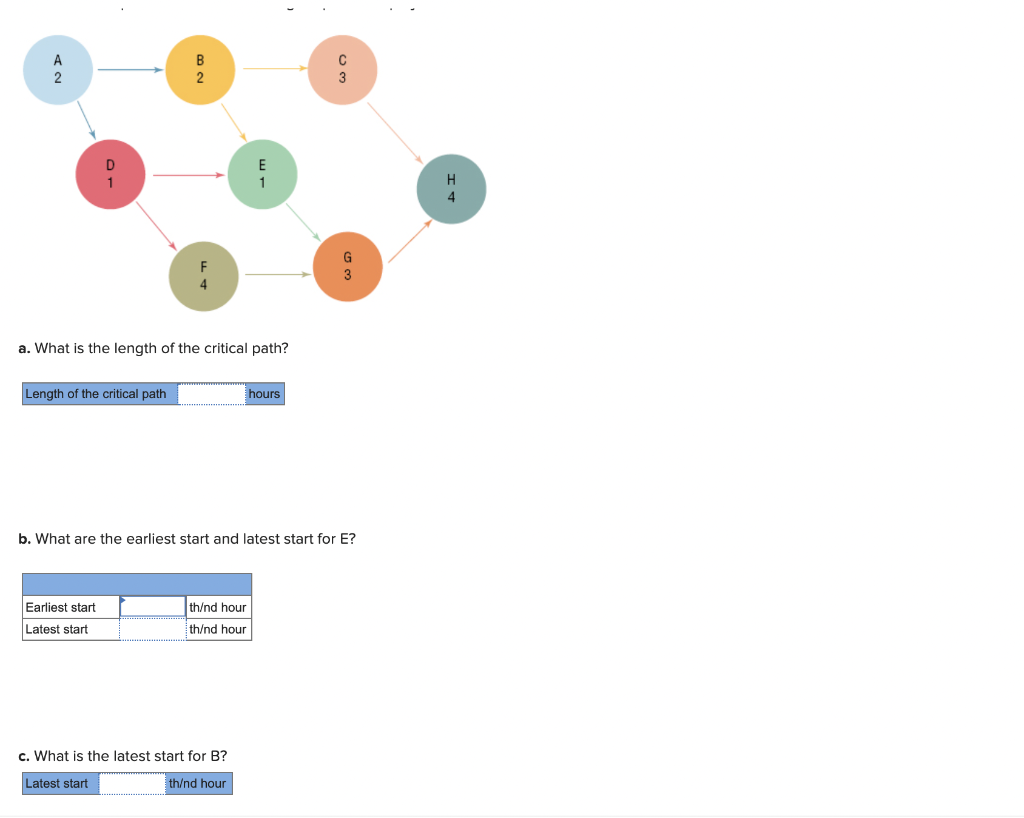 A 2 3 D E It a. What is the length of the