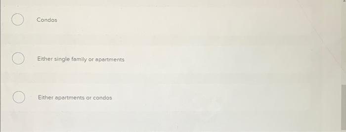 what will be the answer The construction manager