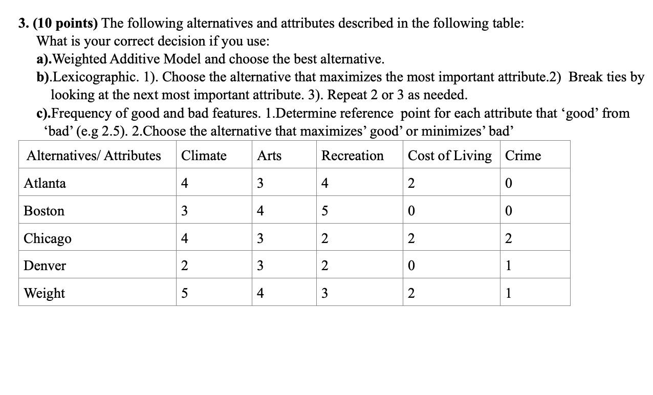 The answers on the site are text only. I don't