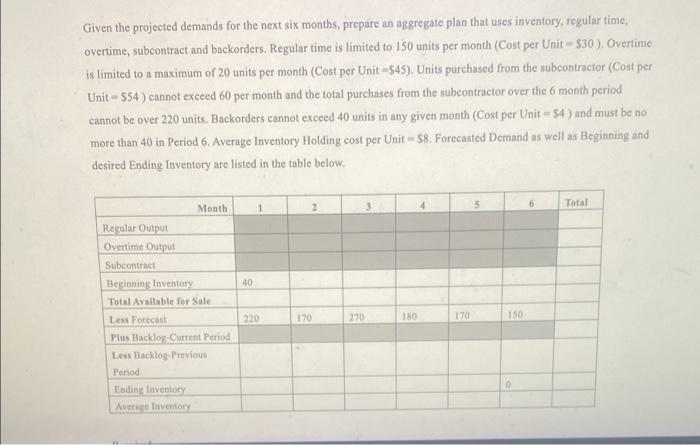 Given the projected demands for the next six