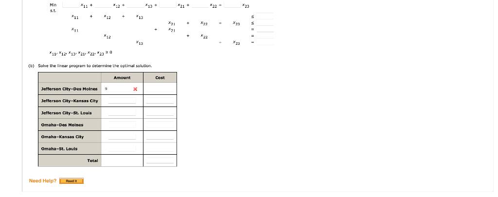 Consider the following network representation of