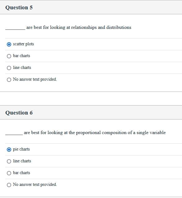 Question 5 are best for looking at relationships