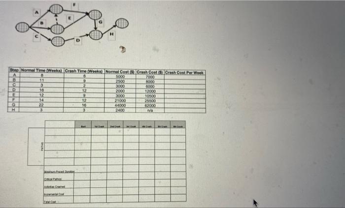 Part 3: You have decided to provide your project