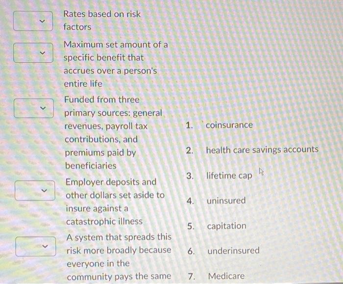 Match the term with the appropriate definition or