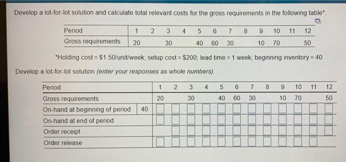 Develop a lot-for-lot solution and calculate