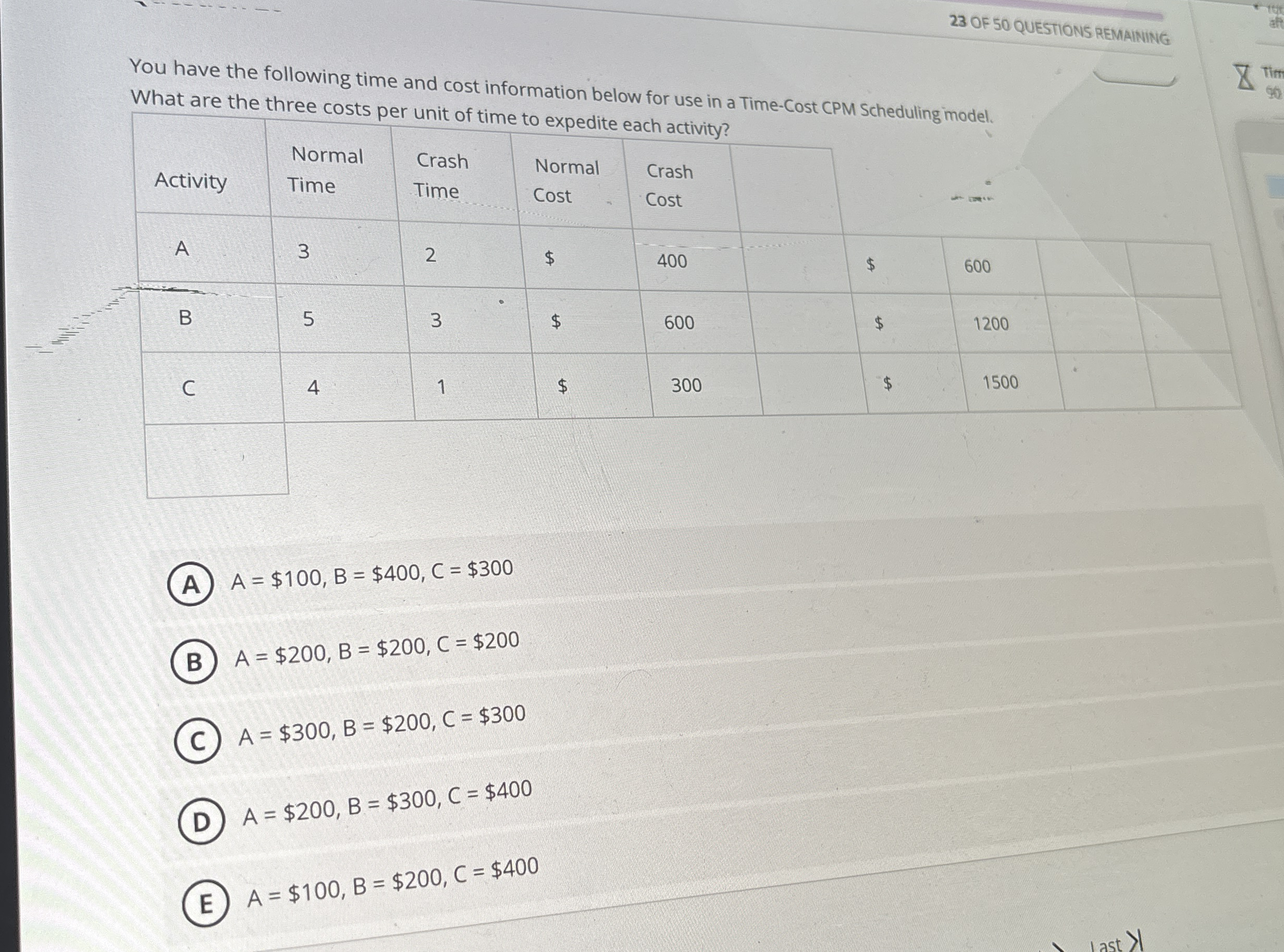 You have the following time and cost information