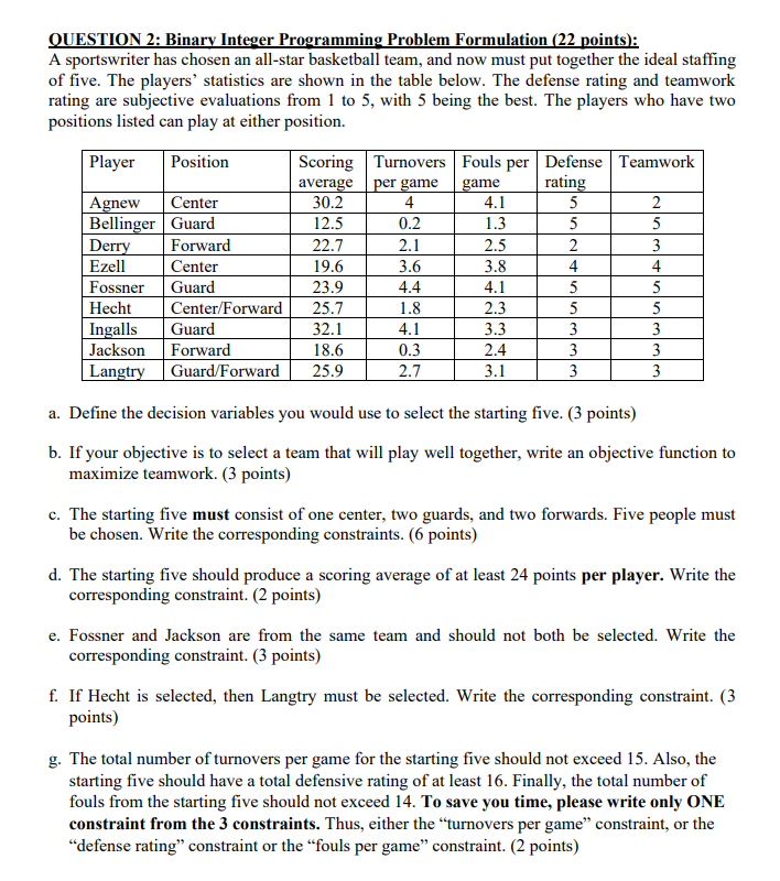 QUESTION 2: Binary Integer Programming Problem
