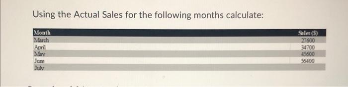 This is a two part question: a) using the