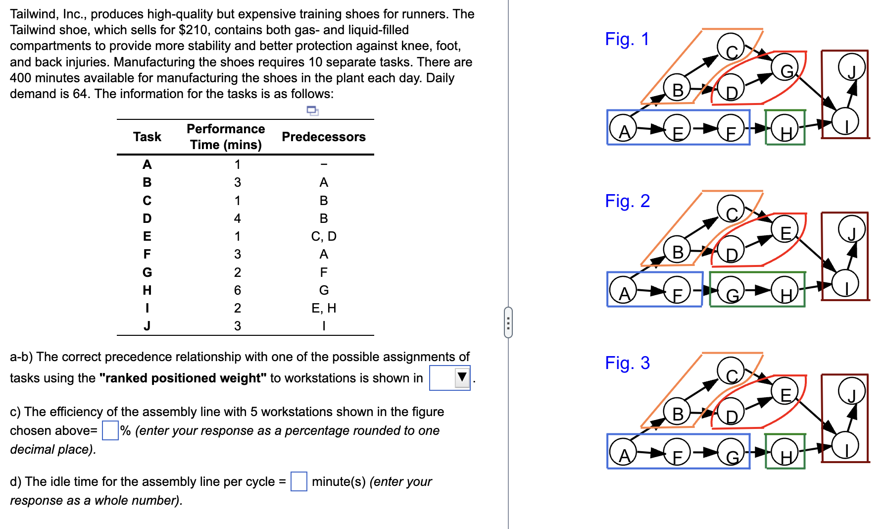 Tailwind, Inc., produces high - quality but