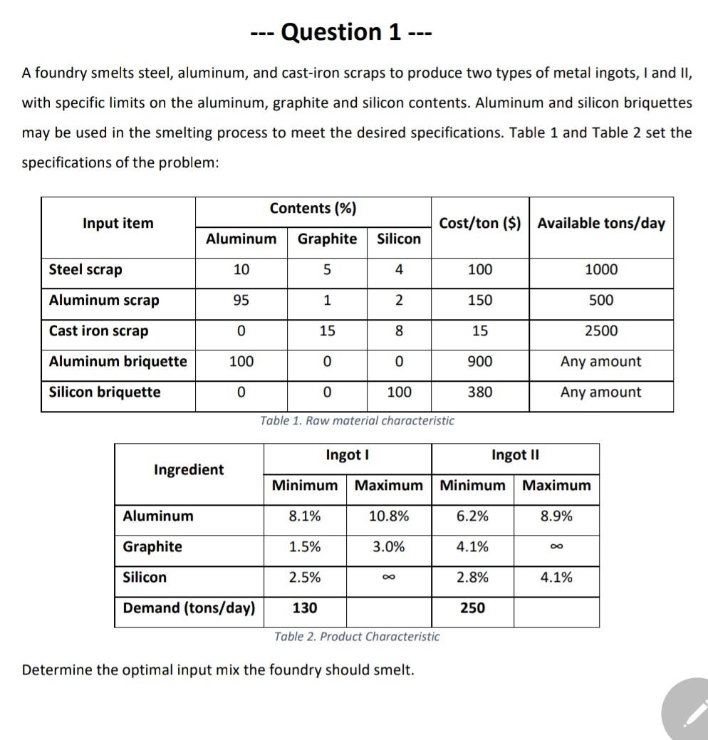 solve it using lingo share your code here