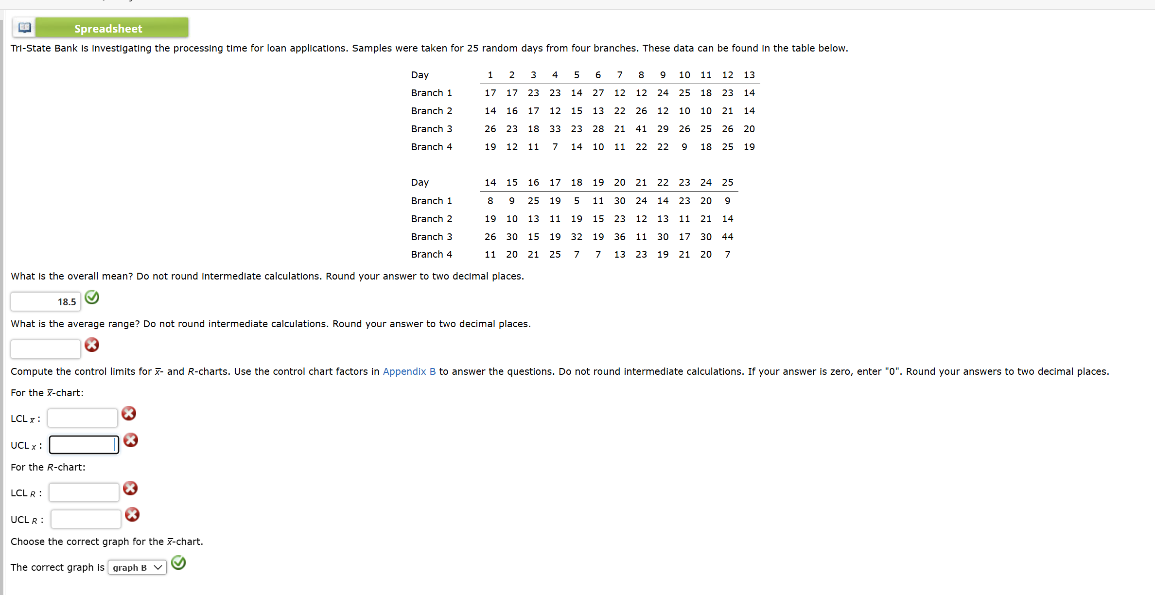 Tri - State Bank i s investigating the processing
