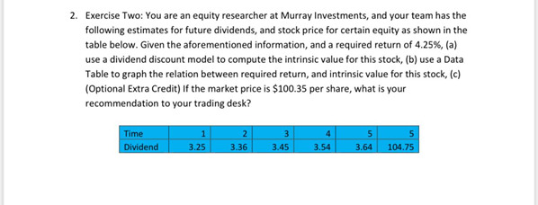 2. Exercise Two: You are an equity researcher at