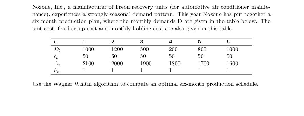 Nozone, Inc., a manufacturer of Freon recovery