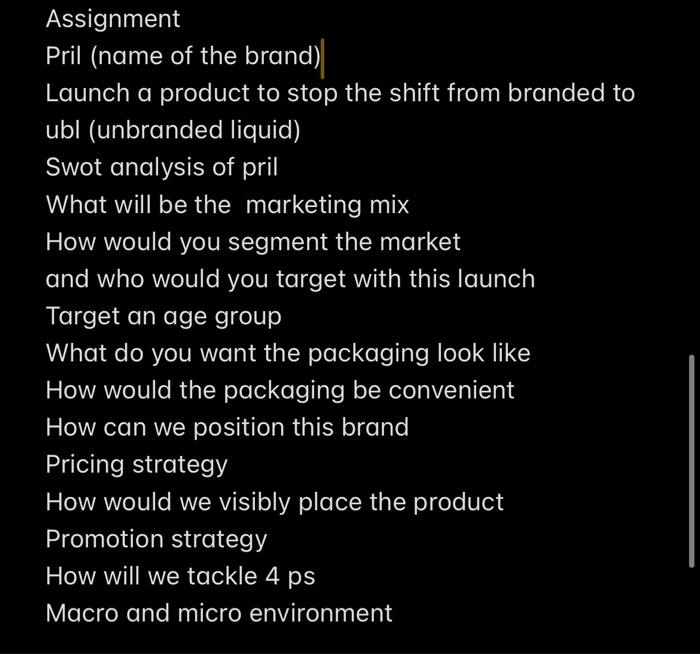 Assignment Pril (name of the brand) Launch a