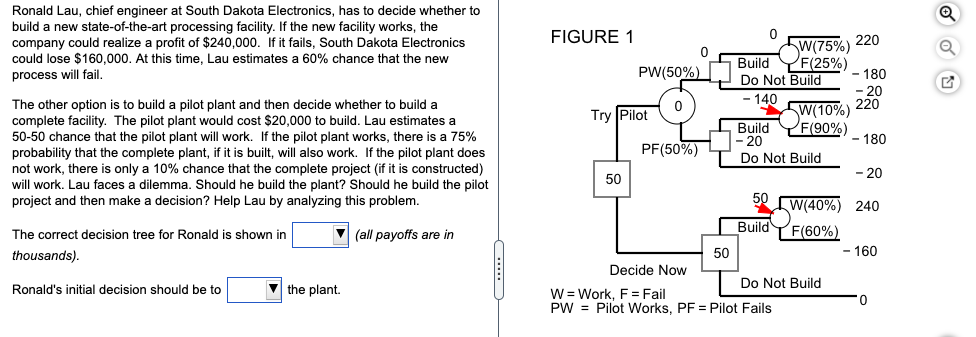 Ronald Lau, chief engineer at South Dakota